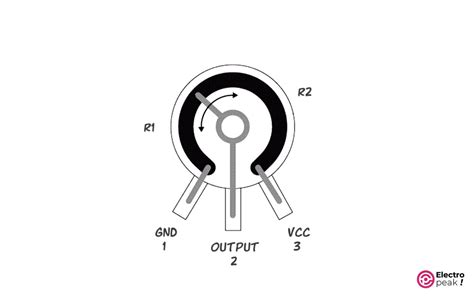 How To Lubricate A Potentiometer At Jackie Goolsby Blog