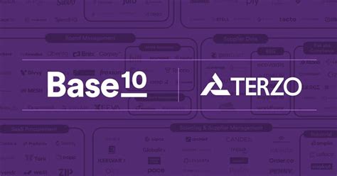 terzo recognized  bases  procurement market trend map terzo