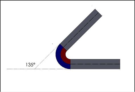 How To Calculate Bend Deduction Length Of Bar