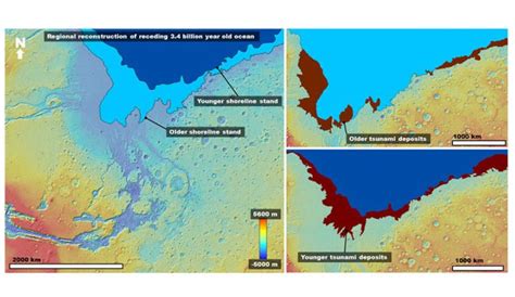 Scientists Just Discovered Evidence Of Mega Tsunamis On Mars The Inertia