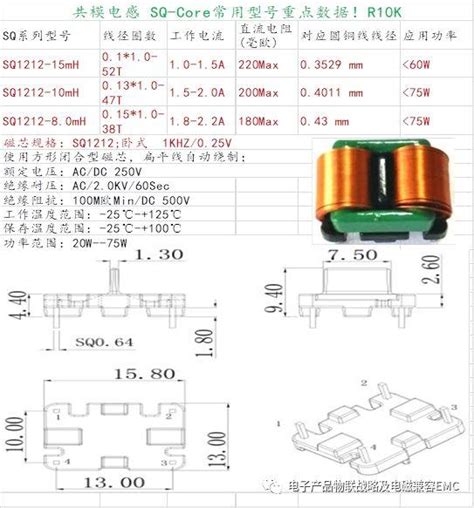 Emi滤波器 共模电感重点参数快速选型设计参考！ 知乎