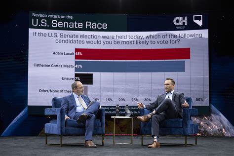 Nevada Senate race - Size Chatroom Sales Of Photos