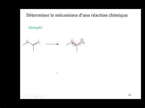 M Canismes De R Action Chimie Organique Youtube