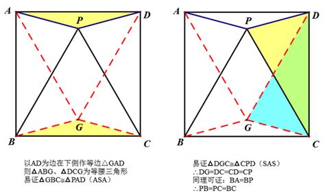 一题多解 9种方法证明这道经典的几何题 知乎