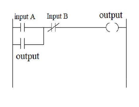 What Is Plc Latching Plc Programmable Logic Controllers Industrial Automation Plc