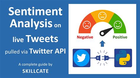 Twitter Sentiment Analysis Machine Learning Project Live Twitter Api