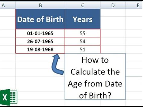 Date Of Birth Calculator Age Calculator How To Calculate Age Age | Hot Sex Picture