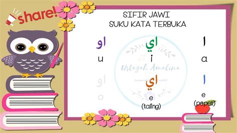 Ejercicio Online De Suku Kata Terbuka Para Tahun 1 Riset