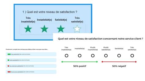 Chelle De Likert D Finition Exemples Et Utilisations