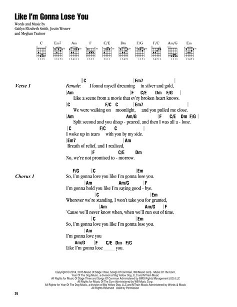 Like I'm Gonna Lose You by Meghan Trainor - Guitar Chords/Lyrics ...