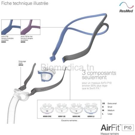 Airfit P Masque Narinaire Resmed Biomedica Tunisie