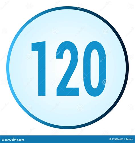 Comprehensive Guide to the Significance of the Number 120 6