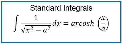 Integrating With Quadratic Hyperbolic Functions