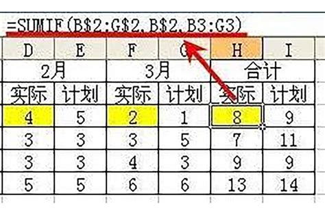 Excel技巧进阶：让单元格底色根据选择条件动态变化