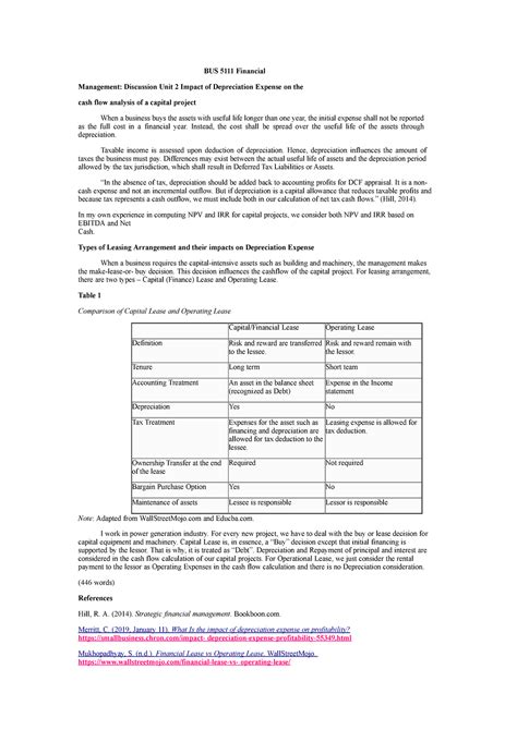 BUS 5111 Financial Management Discussion Assignment Unit 2 02 BUS