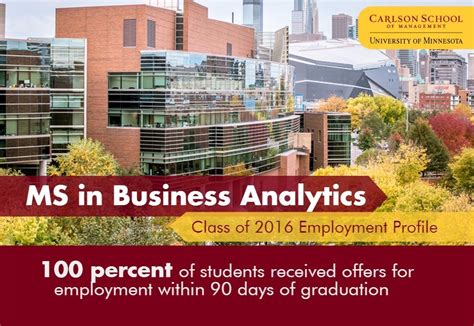 Infographic 100 Percent Of Business Analytics Grads Receive