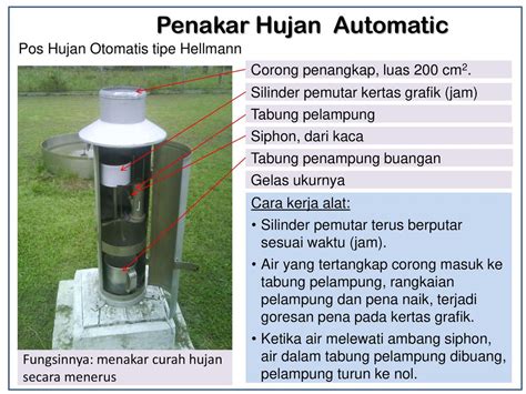 Alat Untuk Mengukur Curah Hujan Adalah Ilmu