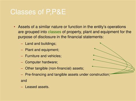 Ppt Property Plant And Equipment Powerpoint Presentation Free Download Id 9535583