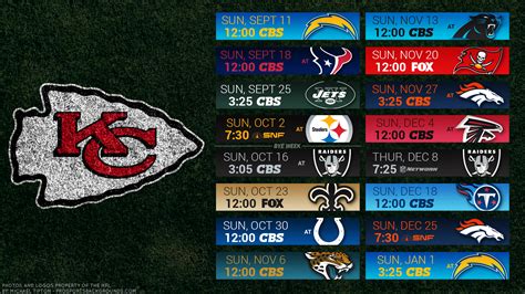 Kansas City Chiefs Wallpapers - Wallpaper Cave