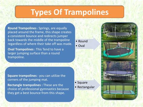 Ppt Know The Difference And Types Of Trampolines Powerpoint