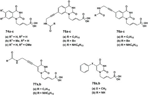 Structures of acyclic nucleoside analogues' phosphonates-inhibitors of... | Download Scientific ...