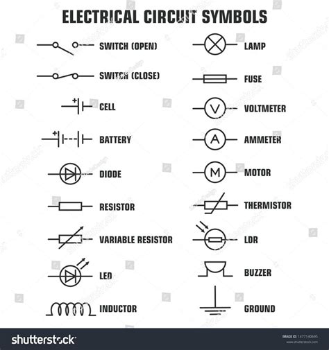 Understanding Basic Circuit Diagram Symbols: A Beginner's Guide