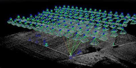 Drone Multispectral Imaging Course Days Ired