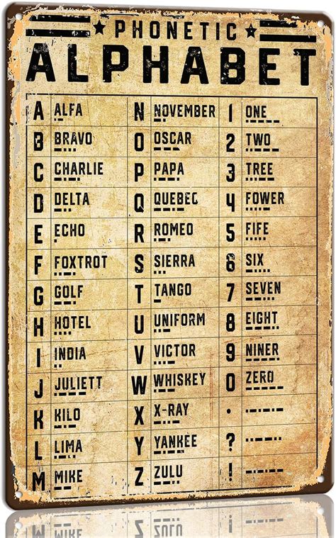 Zhefoart The Phonetic Alphabet Wall Art Morse Code Tin Signs 8x12 In