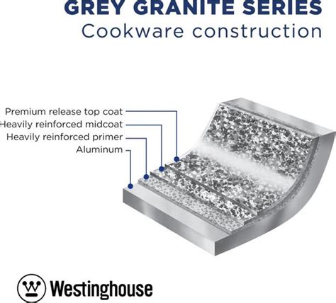 Bol Westinghouse Ovenschaal Braadslede Cm Grijs Graniet