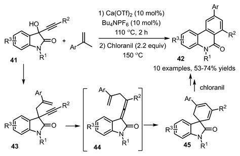 Molecules Free Full Text Synthetic Strategies In The Preparation Of