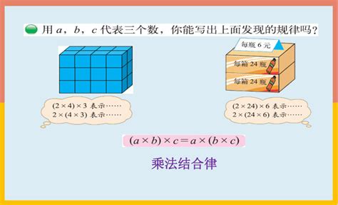 44乘法结合律（课件） 数学四年级上册共13张ppt北师大版 21世纪教育网