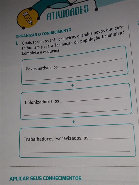 Quais foram os três primeiros grandes povos que contribuíram para a