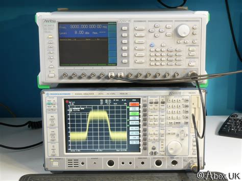 Anritsu MG3681A 3GHz Digital AM/FM I/Q Signal Generator