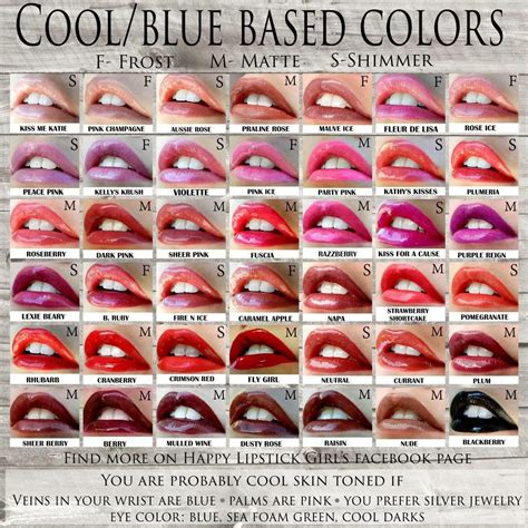 Cool Blue Based Colors Lip Colors Colors For Skin Tone Lipsense