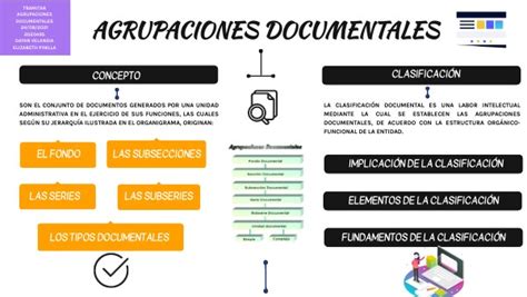 AGRUPACIONES DOCUMENTALES SENA