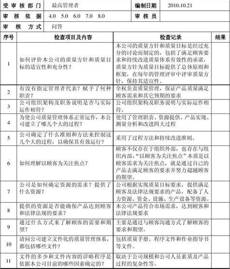 内审现场检查表问题与答案word文档在线阅读与下载免费文档