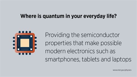 World Quantum Day April 14 2024 National Quantum Initiative