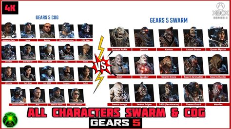 Gears 5 All Characters Swarm Cog YouTube