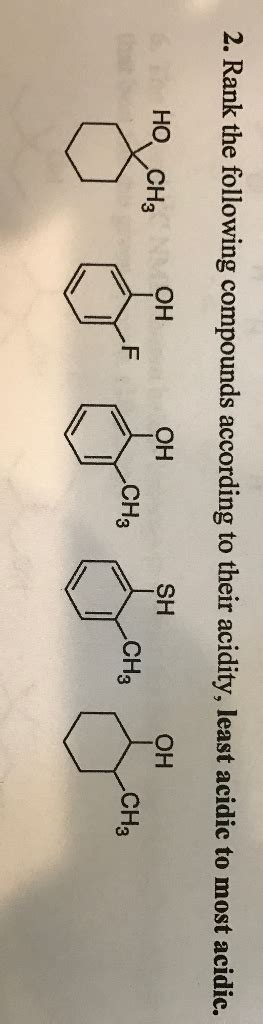 Solved Rank The Following Compounds According To Their