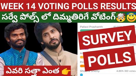 Bigg Boss Telugu Th Week Voting Polls Results Survey Polls