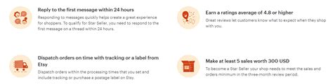 Etsy Star Seller Badge What Is It Should You Care