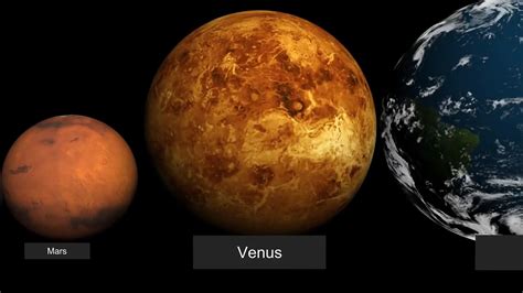 Star Scale Comparison