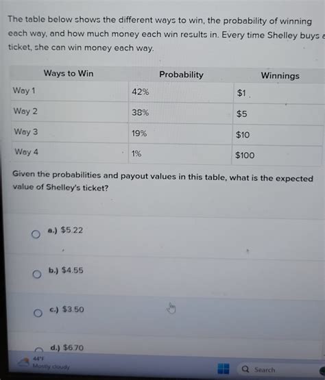 The Table Below Shows The Different Ways To Win The Probability Of