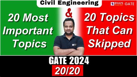 Gate Civil Engineering Most Important Topics Topics