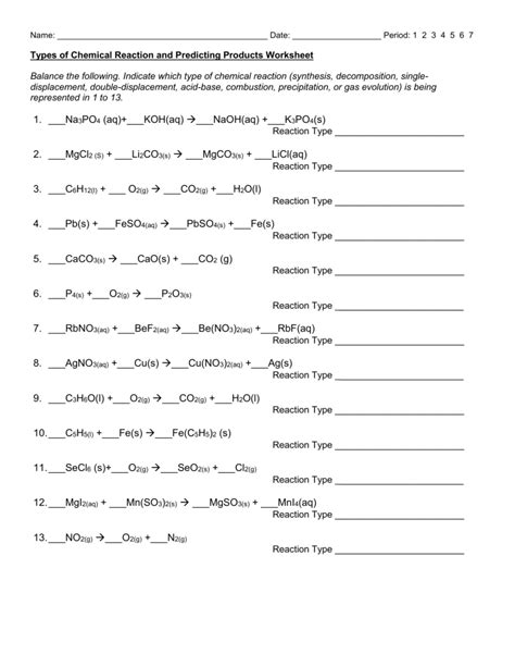 Predicting Chemical Reactions Worksheet