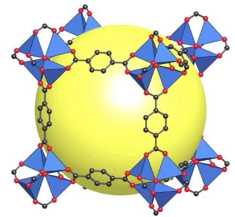 金属有机骨架 第28页 西安齐岳生物