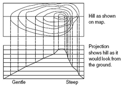 1 Median Filter 2 Median Filter | Download Scientific Diagram