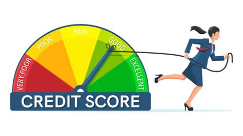 Increase Pipeline Conversion By Boosting Borrower Credit Scores Finlocker