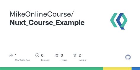 GitHub MikeOnlineCourse Nuxt Course Example Nuxt3 高效入門全攻略