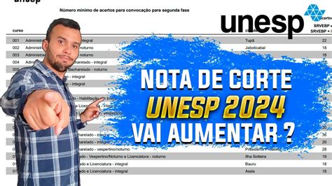 ESTIMATIVA PARA A NOTA DE CORTE DA UNESP 2024 YouTube